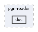 pgn-reader/doc