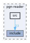 pgn-reader/src