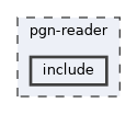 pgn-reader/include